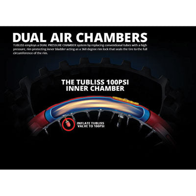 Nuetech Tubliss Gen 2.0 (Tubeless) Tire System