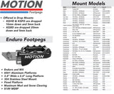 KOV model FITS: Kove 250-800