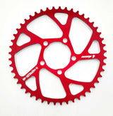 RAWRR / Sigma Sprocket