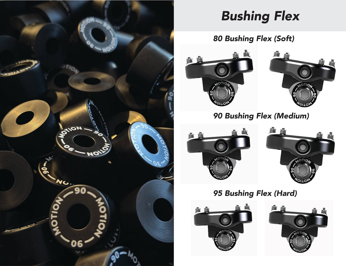 Bushings 2-pack