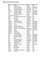 HCB model FITS: KTM 390, Honda CB, NX, V-strom