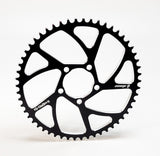 RAWRR / Sigma Sprocket